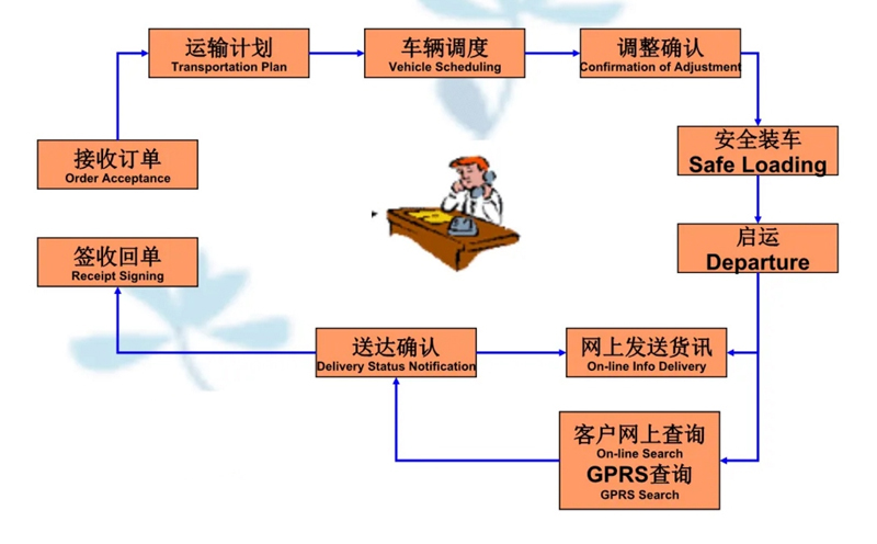 苏州到临河搬家公司-苏州到临河长途搬家公司